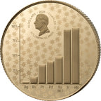 Selectium 2026 – 1/4 oz Goldmünze | Rückseite | MM-Edelmetalle