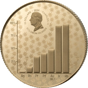 Selectium 2026 – 1/4 oz Goldmünze | Rückseite | MM-Edelmetalle