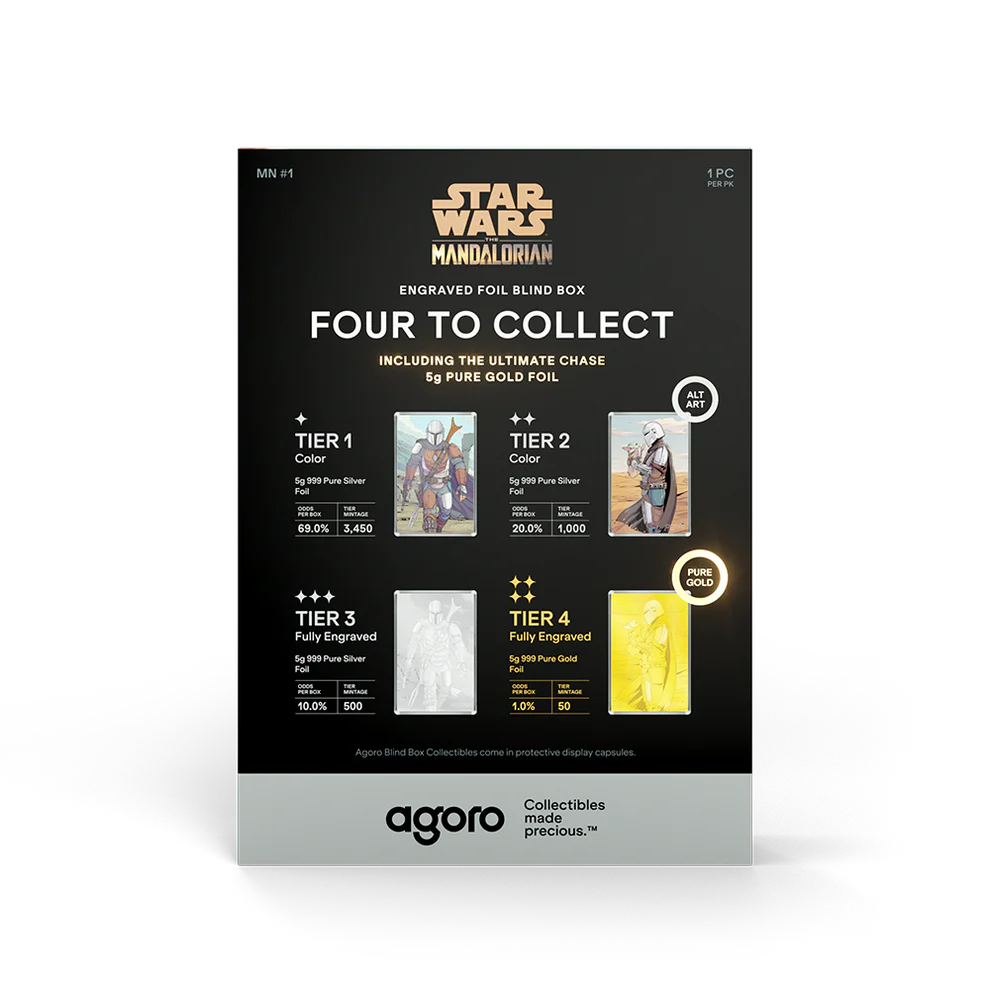 The Mandalorian Blind Box - Din Djarin Box 5 g PP Niue 2026